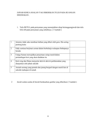 JAWAB SEMUA SOALAN YAG DIBERIKAN.TULIS PADA RUANGAN
DISEDIAKAN .
1. Tulis BETUL pada pernyataan yang menunjukkan sikap bertanggungjawab dan tulis
SALAH pada pernyataan yang sebaliknya. ( 5 markah )
1 Jereemy tidak suka membuat latihan yang diberi oleh guru. Dia sering
ponteng kelas
2 Eddy sentiasa berjimat cermat dalam berbelanja walaupun ibubapanya
berada
3 Cukgu Suman mewajidkan penyertaan setiap murid dalam
pertandingan koir yang akan diadakan itu
4 Kok wing dan Diana menyertai aktiviti aktiviti perkhemahan yang
dianjurkan oleh pihak sekolah
5 Anisah seorang yang pemalu dan jarang bergaul dengan murid lain di
sekolah mahupun di rumah
2 Jawab soalan-soalan di bawah berdasarkan gambar yang diberikan ( 5 markah )
8
 