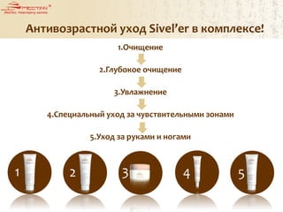 Антивозрастной уход Sivel’er в комплексе!
1.Очищение
2.Глубокое очищение
3.Увлажнение
4.Специальный уход за чувствительными зонами
5.Уход за руками и ногами
1 2 3 4 5
 