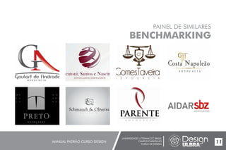 UNIVERSIDADE LUTERANA DO BRASIL
CAMPUS CARAZINHO
CURSO DE DESIGN
MANUAL PADRÃO CURSO DESIGN 11
PAINEL DE SIMILARES
BENCHMARKING
 