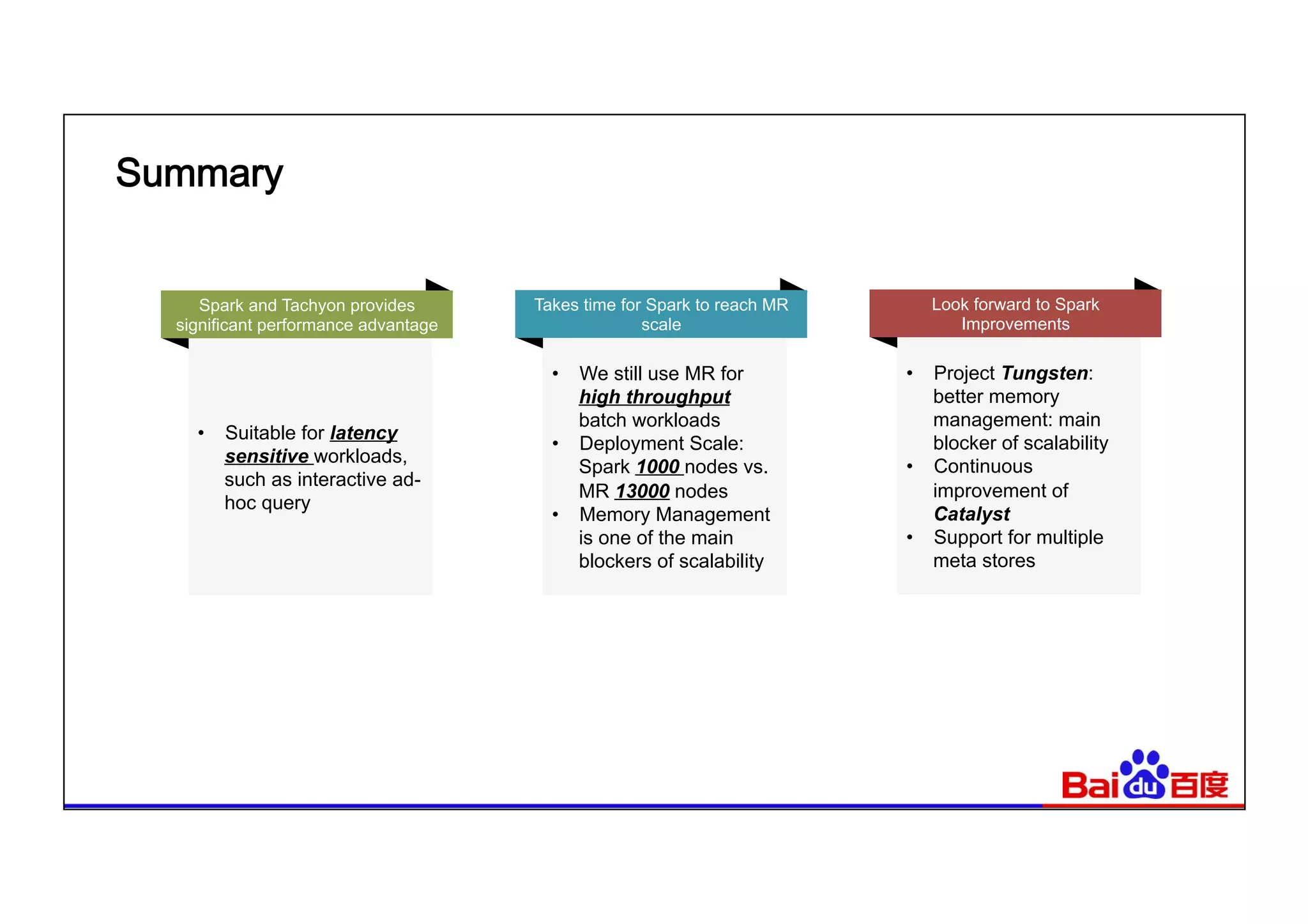 Summary
Spark and Tachyon provides
significant performance advantage
•  Suitable for latency
sensitive workloads,
such as interactive ad-
hoc query
Takes time for Spark to reach MR
scale
•  We still use MR for
high throughput
batch workloads
•  Deployment Scale:
Spark 1000 nodes vs.
MR 13000 nodes
•  Memory Management
is one of the main
blockers of scalability
Look forward to Spark
Improvements
•  Project Tungsten:
better memory
management: main
blocker of scalability
•  Continuous
improvement of
Catalyst
•  Support for multiple
meta stores
 