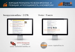 ХОРОШИЕ РЕЗУЛЬТАТЫ ПО ВСЕМ ФРОНТАМ. И
ПОЗИЦИИ, И ПОСЕЩАЕМОСТЬ, И КОНВЕРСИИ

Белорусская мебель − 2 СПБ

www. belmebel-baltika.ru

Virutex − 9 место

www. toptoolrus.ru

 