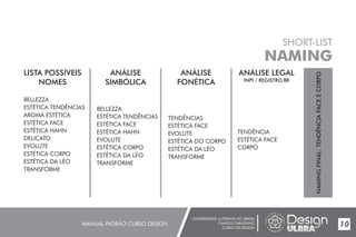 UNIVERSIDADE LUTERANA DO BRASIL
CAMPUS CARAZINHO
CURSO DE DESIGN
MANUAL PADRÃO CURSO DESIGN 10
SHORT-LIST
NAMING
LISTA POSSÍVEIS
NOMES
ANÁLISE
SIMBÓLICA
ANÁLISE LEGAL
INPI / REGISTRO.BR
ANÁLISE
FONÉTICA
NAMINGFINAL:TENDÊNCIAFACEECORPO
BELLEZZA
ESTÉTICA TENDÊNCIAS
AROMA ESTÉTICA
ESTÉTICA FACE
ESTÉTICA HAHN
DELICATO
EVOLUTE
ESTÉTICA CORPO
ESTÉTICA DA LÉO
TRANSFORME
BELLEZZA
ESTÉTICA TENDÊNCIAS
ESTÉTICA FACE
ESTÉTICA HAHN
EVOLUTE
ESTÉTICA CORPO
ESTÉTICA DA LÉO
TRANSFORME
TENDÊNCIAS
ESTÉTICA FACE
EVOLUTE
ESTÉTICA DO CORPO
ESTÉTICA DA LÉO
TRANSFORME
TENDÊNCIA
ESTÉTICA FACE
CORPO
 