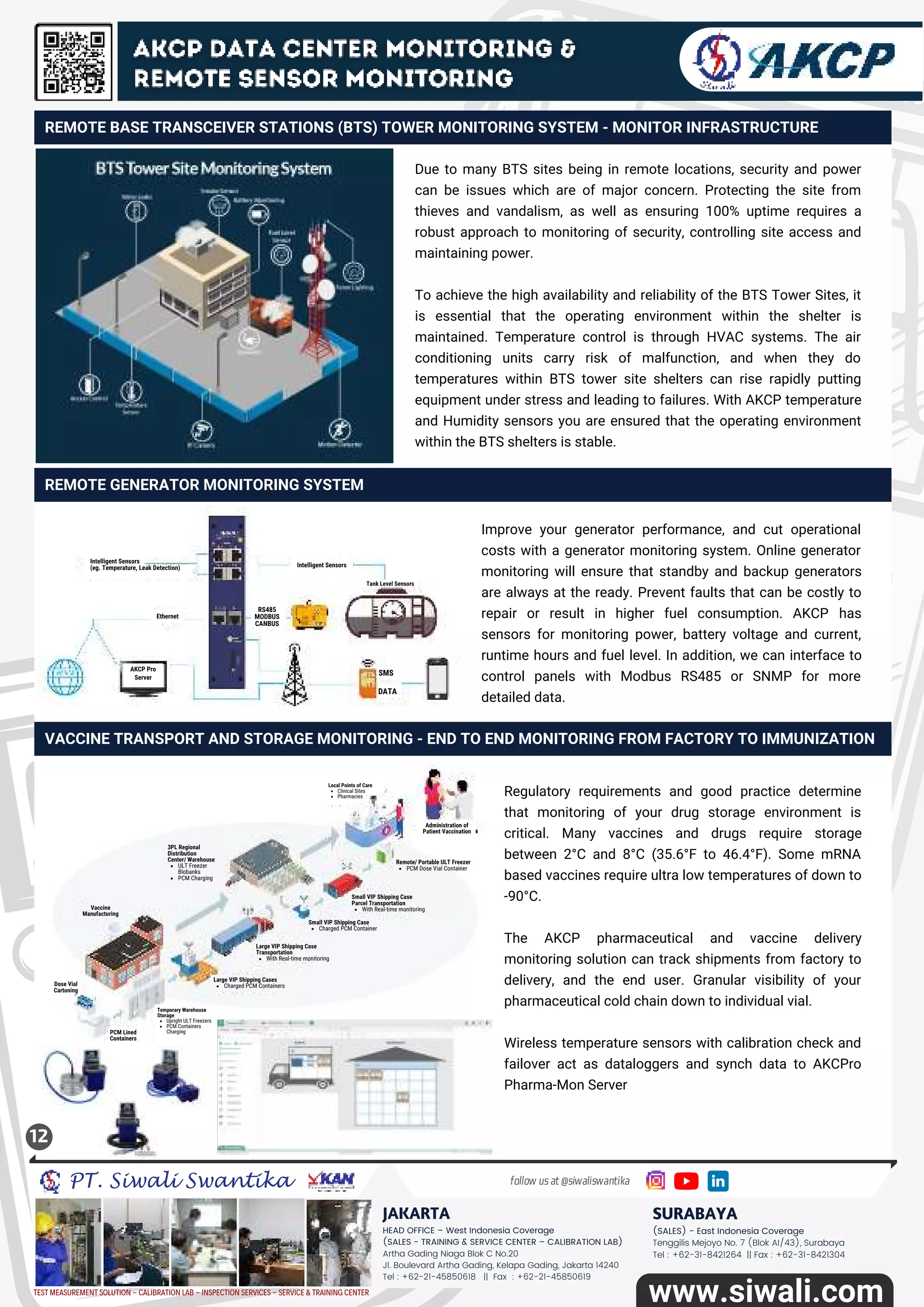 PT Siwali Swantika Catalog Vol 22 | PDF
