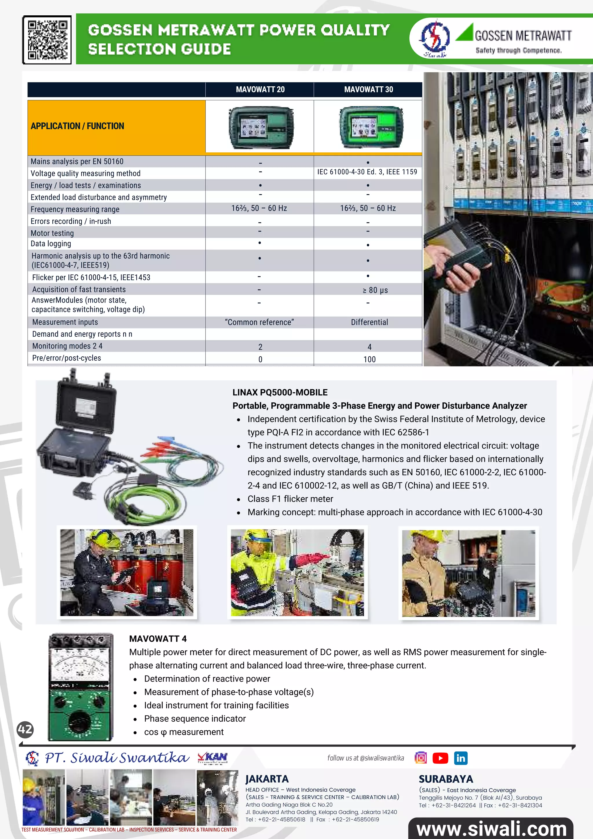 PT Siwali Swantika Catalog Vol 22 | PDF