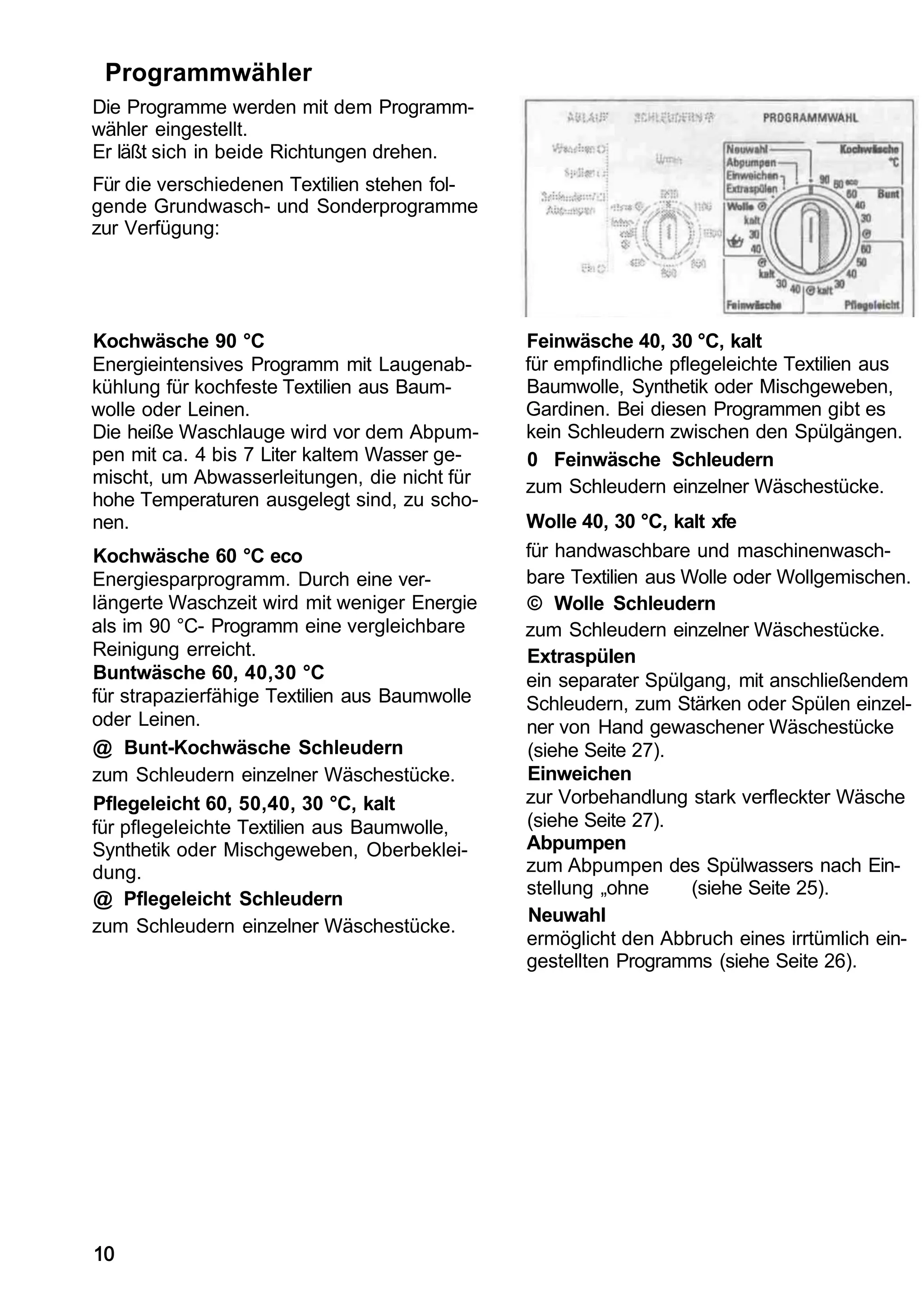 Programmwähler
Die Programme werden mit dem Programm-
wähler eingestellt.
Er läßt sich in beide Richtungen drehen.
Für die verschiedenen Textilien stehen fol-
gende Grundwasch- und Sonderprogramme
zur Verfügung:




Kochwäsche 90 °C                               Feinwäsche 40, 30 °C, kalt
Energieintensives Programm mit Laugenab-       für empfindliche pflegeleichte Textilien aus
kühlung für kochfeste Textilien aus Baum-      Baumwolle, Synthetik oder Mischgeweben,
wolle oder Leinen.                             Gardinen. Bei diesen Programmen gibt es
Die heiße Waschlauge wird vor dem Abpum-       kein Schleudern zwischen den Spülgängen.
pen mit ca. 4 bis 7 Liter kaltem Wasser ge-    0 Feinwäsche Schleudern
mischt, um Abwasserleitungen, die nicht für    zum Schleudern einzelner Wäschestücke.
hohe Temperaturen ausgelegt sind, zu scho-
nen.                                           Wolle 40, 30 °C, kalt xfe
Kochwäsche 60 °C eco                           für handwaschbare und maschinenwasch-
Energiesparprogramm. Durch eine ver-           bare Textilien aus Wolle oder Wollgemischen.
längerte Waschzeit wird mit weniger Energie    © Wolle Schleudern
als im 90 °C- Programm eine vergleichbare      zum Schleudern einzelner Wäschestücke.
Reinigung erreicht.                            Extraspülen
Buntwäsche 60, 40,30 °C                        ein separater Spülgang, mit anschließendem
für strapazierfähige Textilien aus Baumwolle   Schleudern, zum Stärken oder Spülen einzel-
oder Leinen.                                   ner von Hand gewaschener Wäschestücke
@ Bunt-Kochwäsche Schleudern                   (siehe Seite 27).
zum Schleudern einzelner Wäschestücke.         Einweichen
Pflegeleicht 60, 50,40, 30 °C, kalt            zur Vorbehandlung stark verfleckter Wäsche
für pflegeleichte Textilien aus Baumwolle,     (siehe Seite 27).
Synthetik oder Mischgeweben, Oberbeklei-       Abpumpen
dung.                                          zum Abpumpen des Spülwassers nach Ein-
                                               stellung „ohne      (siehe Seite 25).
@ Pflegeleicht Schleudern
                                               Neuwahl
zum Schleudern einzelner Wäschestücke.
                                               ermöglicht den Abbruch eines irrtümlich ein-
                                               gestellten Programms (siehe Seite 26).




10
 