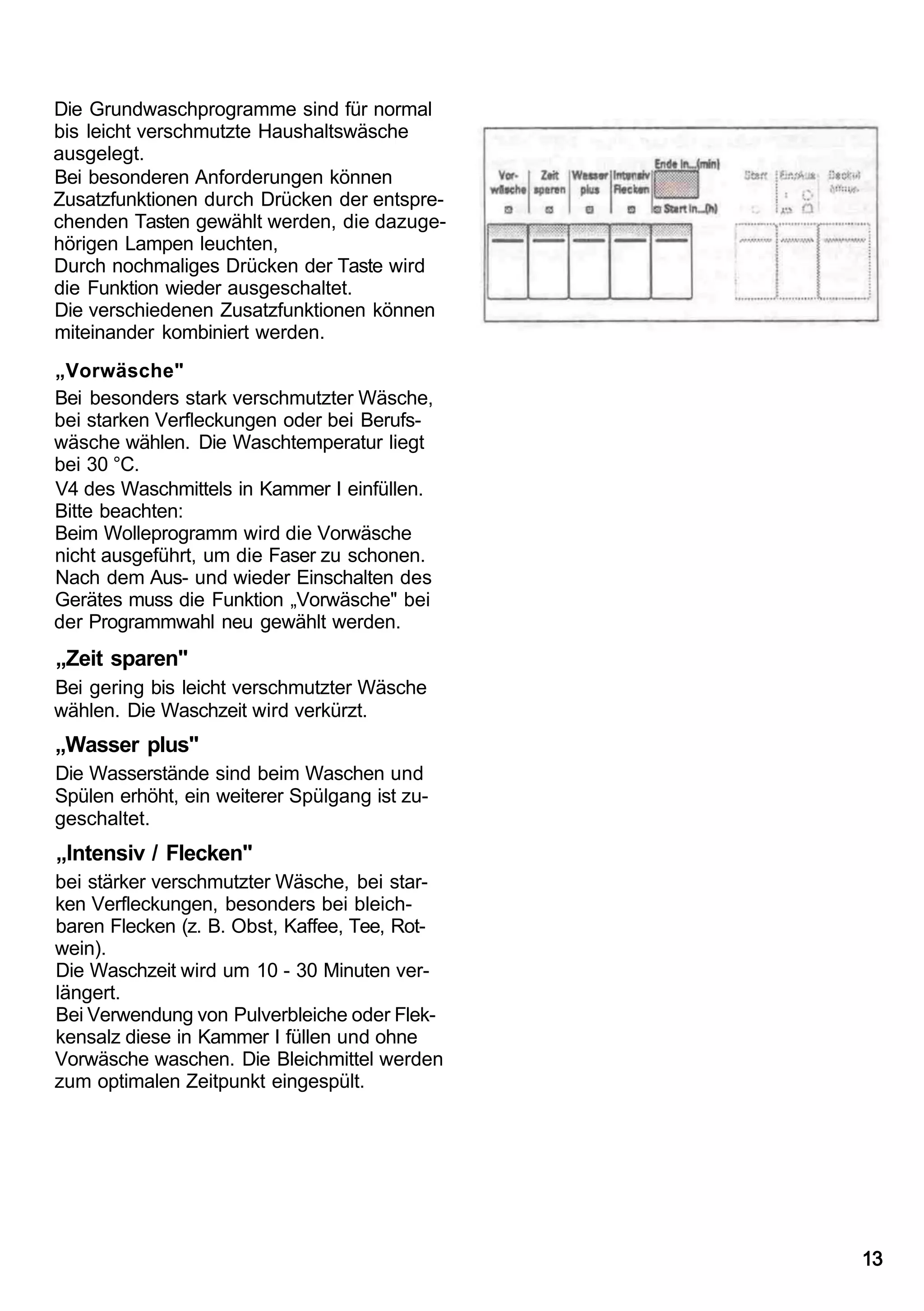 Die Grundwaschprogramme sind für normal
bis leicht verschmutzte Haushaltswäsche
ausgelegt.
Bei besonderen Anforderungen können
Zusatzfunktionen durch Drücken der entspre-
chenden Tasten gewählt werden, die dazuge-
hörigen Lampen leuchten,
Durch nochmaliges Drücken der Taste wird
die Funktion wieder ausgeschaltet.
Die verschiedenen Zusatzfunktionen können
miteinander kombiniert werden.
„Vorwäsche"
Bei besonders stark verschmutzter Wäsche,
bei starken Verfleckungen oder bei Berufs-
wäsche wählen. Die Waschtemperatur liegt
bei 30 °C.
V4 des Waschmittels in Kammer I einfüllen.
Bitte beachten:
Beim Wolleprogramm wird die Vorwäsche
nicht ausgeführt, um die Faser zu schonen.
Nach dem Aus- und wieder Einschalten des
Gerätes muss die Funktion „Vorwäsche" bei
der Programmwahl neu gewählt werden.
„Zeit sparen"
Bei gering bis leicht verschmutzter Wäsche
wählen. Die Waschzeit wird verkürzt.
„Wasser plus"
Die Wasserstände sind beim Waschen und
Spülen erhöht, ein weiterer Spülgang ist zu-
geschaltet.
„Intensiv / Flecken"
bei stärker verschmutzter Wäsche, bei star-
ken Verfleckungen, besonders bei bleich-
baren Flecken (z. B. Obst, Kaffee, Tee, Rot-
wein).
Die Waschzeit wird um 10 - 30 Minuten ver-
längert.
Bei Verwendung von Pulverbleiche oder Flek-
kensalz diese in Kammer I füllen und ohne
Vorwäsche waschen. Die Bleichmittel werden
zum optimalen Zeitpunkt eingespült.




                                               13
 