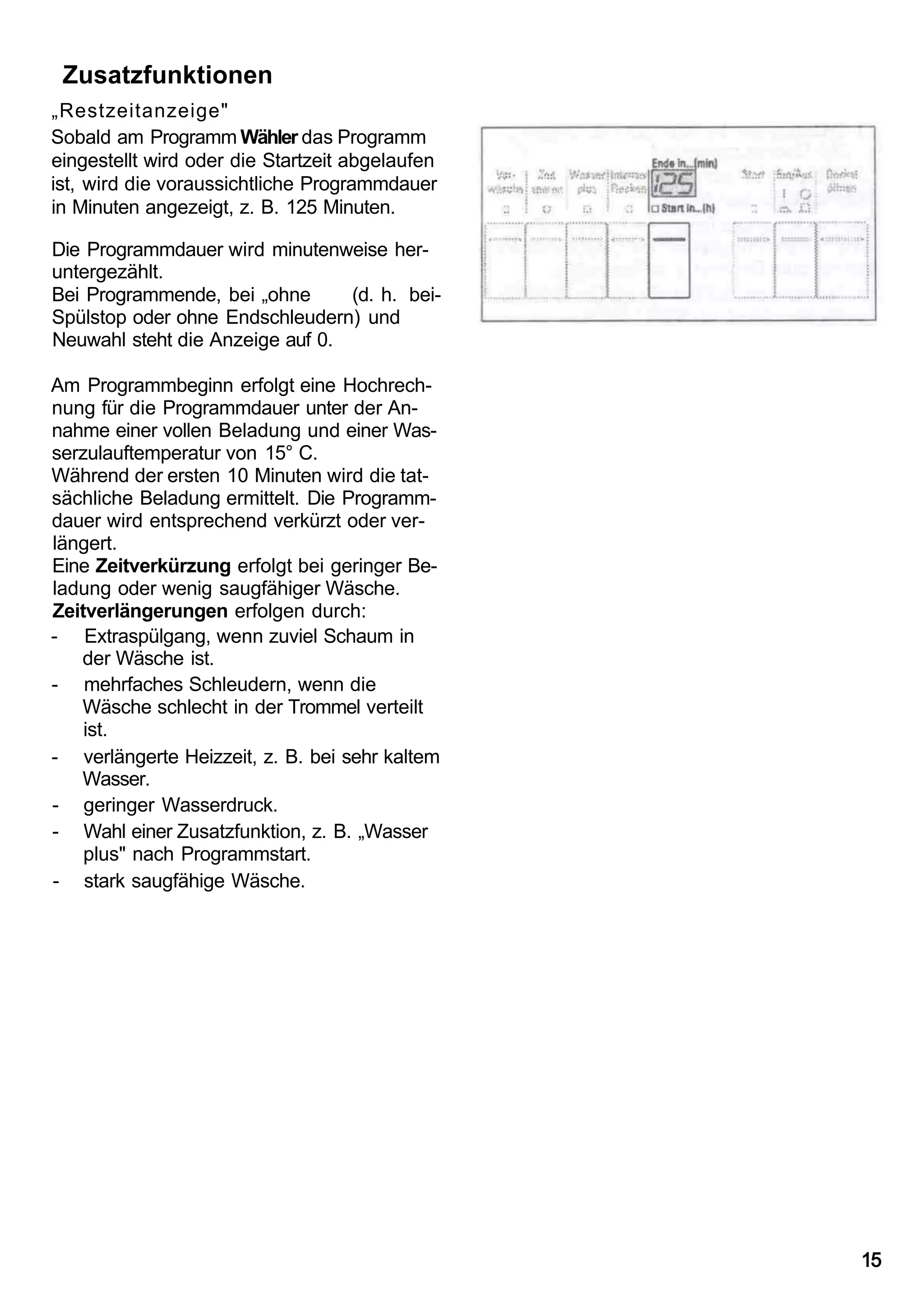 Zusatzfunktionen
„Restzeitanzeige"
Sobald am Programm Wähler das Programm
eingestellt wird oder die Startzeit abgelaufen
ist, wird die voraussichtliche Programmdauer
in Minuten angezeigt, z. B. 125 Minuten.

Die Programmdauer wird minutenweise her-
untergezählt.
Bei Programmende, bei „ohne      (d. h. bei-
Spülstop oder ohne Endschleudern) und
Neuwahl steht die Anzeige auf 0.

Am Programmbeginn erfolgt eine Hochrech-
nung für die Programmdauer unter der An-
nahme einer vollen Beladung und einer Was-
serzulauftemperatur von 15° C.
Während der ersten 10 Minuten wird die tat-
sächliche Beladung ermittelt. Die Programm-
dauer wird entsprechend verkürzt oder ver-
längert.
Eine Zeitverkürzung erfolgt bei geringer Be-
ladung oder wenig saugfähiger Wäsche.
Zeitverlängerungen erfolgen durch:
- Extraspülgang, wenn zuviel Schaum in
   der Wäsche ist.
- mehrfaches Schleudern, wenn die
   Wäsche schlecht in der Trommel verteilt
    ist.
- verlängerte Heizzeit, z. B. bei sehr kaltem
   Wasser.
- geringer Wasserdruck.
- Wahl einer Zusatzfunktion, z. B. „Wasser
    plus" nach Programmstart.
- stark saugfähige Wäsche.




                                                 15
 