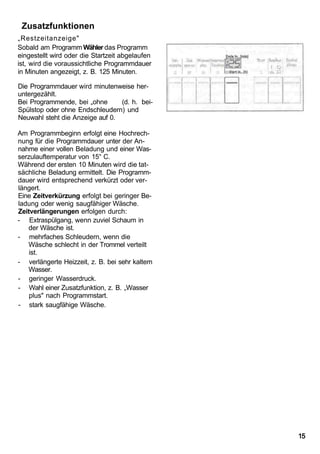 Zusatzfunktionen
„Restzeitanzeige"
Sobald am Programm Wähler das Programm
eingestellt wird oder die Startzeit abgelaufen
ist, wird die voraussichtliche Programmdauer
in Minuten angezeigt, z. B. 125 Minuten.

Die Programmdauer wird minutenweise her-
untergezählt.
Bei Programmende, bei „ohne      (d. h. bei-
Spülstop oder ohne Endschleudern) und
Neuwahl steht die Anzeige auf 0.

Am Programmbeginn erfolgt eine Hochrech-
nung für die Programmdauer unter der An-
nahme einer vollen Beladung und einer Was-
serzulauftemperatur von 15° C.
Während der ersten 10 Minuten wird die tat-
sächliche Beladung ermittelt. Die Programm-
dauer wird entsprechend verkürzt oder ver-
längert.
Eine Zeitverkürzung erfolgt bei geringer Be-
ladung oder wenig saugfähiger Wäsche.
Zeitverlängerungen erfolgen durch:
- Extraspülgang, wenn zuviel Schaum in
   der Wäsche ist.
- mehrfaches Schleudern, wenn die
   Wäsche schlecht in der Trommel verteilt
    ist.
- verlängerte Heizzeit, z. B. bei sehr kaltem
   Wasser.
- geringer Wasserdruck.
- Wahl einer Zusatzfunktion, z. B. „Wasser
    plus" nach Programmstart.
- stark saugfähige Wäsche.




                                                 15
 