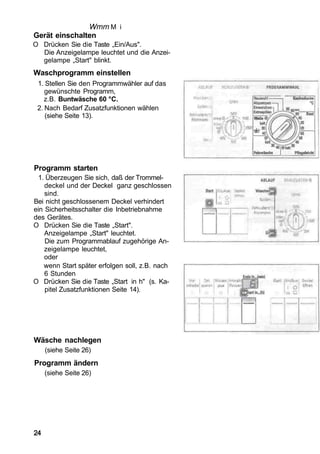 Wmm M i
Gerät einschalten
O Drücken Sie die Taste „Ein/Aus".
  Die Anzeigelampe leuchtet und die Anzei-
  gelampe „Start" blinkt.
Waschprogramm einstellen
 1. Stellen Sie den Programmwähler auf das
    gewünschte Programm,
    z.B. Buntwäsche 60 °C.
 2. Nach Bedarf Zusatzfunktionen wählen
    (siehe Seite 13).




Programm starten
  1. Überzeugen Sie sich, daß der Trommel-
    deckel und der Deckel ganz geschlossen
    sind.
Bei nicht geschlossenem Deckel verhindert
ein Sicherheitsschalter die Inbetriebnahme
des Gerätes.
O Drücken Sie die Taste „Start".
    Anzeigelampe „Start" leuchtet.
     Die zum Programmablauf zugehörige An-
    zeigelampe leuchtet,
    oder
    wenn Start später erfolgen soll, z.B. nach
    6 Stunden
O Drücken Sie die Taste „Start in h" (s. Ka-
     pitel Zusatzfunktionen Seite 14).




Wäsche nachlegen
     (siehe Seite 26)
Programm ändern
     (siehe Seite 26)




24
 