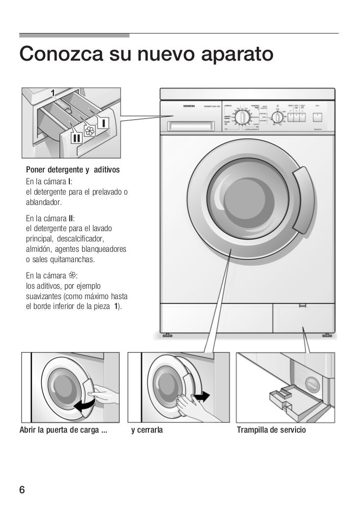 Siemens xlm 1060 flashing light bulbs