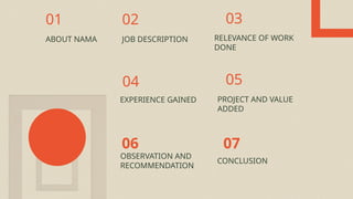 Siwes Powerpoint Model Example SIWES Defense overview .pptx