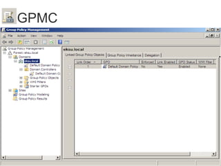 WINDOWS SERVER 2008 | PPTX