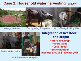 Improving livestock water productivity to help satisfy future human dietary requirements in developing countries