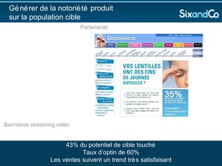 Générer de la notoriété produit  sur la population cible 43% du potentiel de cible touché Taux d’optin de 60% Les ventes suivent un trend très satisfaisant Partenariat Bannières streaming vidéo 