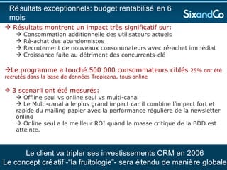 Résultats exceptionnels: budget rentabilisé en 6 mois Le client va tripler ses investissements CRM en 2006 Le concept créatif -“la fruitologie”- sera étendu de manière globale Résultats montrent un impact très significatif sur: Consommation additionnelle des utilisateurs actuels Ré-achat des abandonnistes Recrutement de nouveaux consommateurs avec ré-achat immédiat Croissance faite au détriment des concurrents-clé Le programme a touché 500 000 consommateurs ciblés  25% ont été recrutés dans la base de données Tropicana, tous online 3 scenarii ont été mesurés:   Offline seul vs online seul vs multi-canal Le Multi-canal a le plus grand impact car il combine l’impact fort et rapide du mailing papier avec la performance régulière de la newsletter online Online seul a le meilleur ROI quand la masse critique de la BDD est atteinte.  