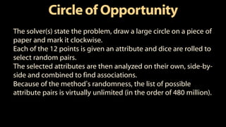 Circleof Opportunity
The solver(s) state the problem, draw a large circle on a piece of
paper and mark it clockwise.
Each of the 12 points is given an attribute and dice are rolled to
select random pairs.
The selected attributes are then analyzed on their own, side-by-
side and combined to find associations.
Because of the method’s randomness, the list of possible
attribute pairs is virtually unlimited (in the order of 480 million).
 