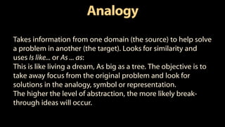 Analogy
Takes information from one domain (the source) to help solve
a problem in another (the target). Looks for similarity and
uses Is like... or As ... as:
This is like living a dream, As big as a tree. The objective is to
take away focus from the original problem and look for
solutions in the analogy, symbol or representation.
The higher the level of abstraction, the more likely break-
through ideas will occur.
 