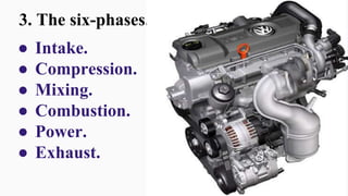 3. The six-phases.
● Intake.
● Compression.
● Mixing.
● Combustion.
● Power.
● Exhaust.
 