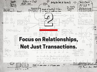 Focus on Relationships,
Not Just Transactions.
2
 