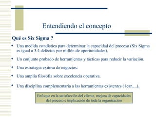 Enfoque en la satisfacción del cliente, mejora de capacidades del proceso e implicación de toda la organización Entendiendo el concepto Una medida estadística para determinar la capacidad del proceso (Six Sigma es igual a 3.4 defectos por millón de oportunidades). Un conjunto probado de herramientas y tácticas para reducir la variación. Una estrategia exitosa de negocios. Una amplia filosofía sobre excelencia operativa. Una disciplina complementaria a las herramientas existentes ( lean,...) . Qué es Six Sigma ? 
