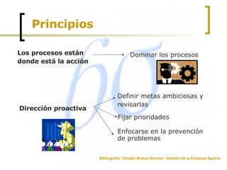 Principios  Bibliografía: Claudio Muñoz Garrote - Gestión de la Empresa Agraria Los procesos están donde está la acción  Dominar los procesos Dirección proactiva  Definir metas ambiciosas y revisarlas Fijar prioridades Enfocarse en la prevención de problemas 