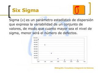Six Sigma Sigma (  )   es un parámetro estadístico de dispersión que expresa la variabilidad de un conjunto de valores, de modo que cuanto mayor sea el nivel de sigma, menor será el número de defectos. Bibliografía: Consultaría e Integración de Sistemas 