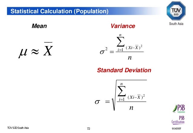 Six sigma