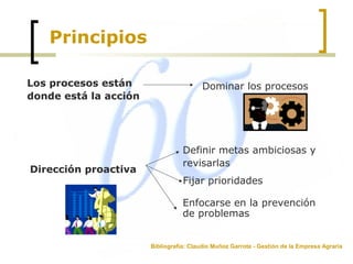 Principios
Los procesos están
donde está la acción
Dominar los procesos
Dirección proactiva
Definir metas ambiciosas y
revisarlas
Fijar prioridades
Enfocarse en la prevención
de problemas
Bibliografía: Claudio Muñoz Garrote - Gestión de la Empresa Agraria
 