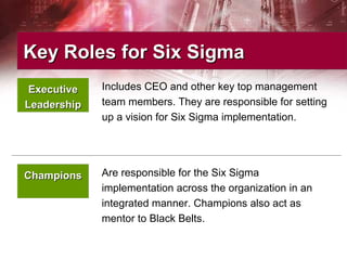 ChampionsChampions Are responsible for the Six Sigma
implementation across the organization in an
integrated manner. Champions also act as
mentor to Black Belts.
Includes CEO and other key top management
team members. They are responsible for setting
up a vision for Six Sigma implementation.
Key Roles for Six SigmaKey Roles for Six Sigma
ExecutiveExecutive
LeadershipLeadership
 