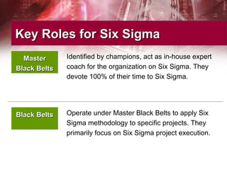 Black BeltsBlack Belts Operate under Master Black Belts to apply Six
Sigma methodology to specific projects. They
primarily focus on Six Sigma project execution.
Identified by champions, act as in-house expert
coach for the organization on Six Sigma. They
devote 100% of their time to Six Sigma.
Key Roles for Six SigmaKey Roles for Six Sigma
MasterMaster
Black BeltsBlack Belts
 