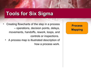 • Creating flowcharts of the step in a process
– operations, decision points, delays,
movements, handoffs, rework, loops, and
controls or inspections.
• A process map is illustrated description of
how a process work.
Tools for Six SigmaTools for Six Sigma
ProcessProcess
MappingMapping
 