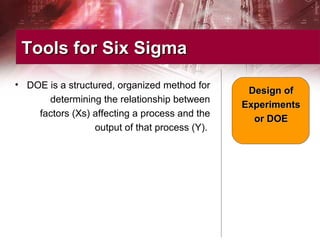 • DOE is a structured, organized method for
determining the relationship between
factors (Xs) affecting a process and the
output of that process (Y).
Tools for Six SigmaTools for Six Sigma
Design ofDesign of
ExperimentsExperiments
or DOEor DOE
 