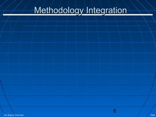 Methodology Integration




                                        6
Six Sigma Overview                             Page 6
 