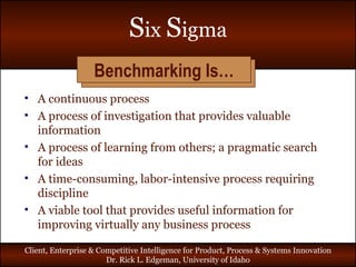 A continuous process A process of investigation that provides valuable information A process of learning from others; a pragmatic search for ideas A time-consuming, labor-intensive process requiring discipline A viable tool that provides useful information for improving virtually any business process Benchmarking Is… 