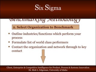 Benchmarking Methodology 2. Select Organization to Benchmark Outline industries/functions which perform your process Formulate list of world class performers Contact the organization and network through to key contact  