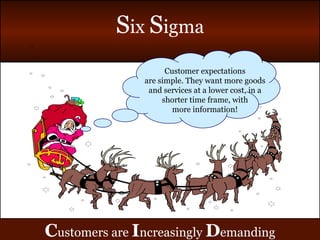 C ustomers are  I ncreasingly  D emanding Customer expectations are simple. They want more goods and services at a lower cost, in a shorter time frame, with more information! 