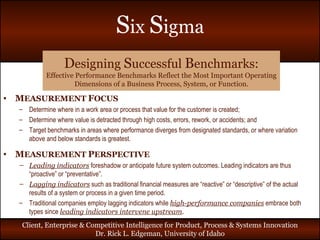 D esigning  S uccessful  B enchmarks: Effective Performance Benchmarks Reflect the Most Important Operating Dimensions of a Business Process, System, or Function. M EASUREMENT   F OCUS   Determine where in a work area or process that value for the customer is created; Determine where value is detracted through high costs, errors, rework, or accidents; and Target benchmarks in areas where performance diverges from designated standards, or where variation above and below standards is greatest. M EASUREMENT   P ERSPECTIVE Leading   indicators  foreshadow or anticipate future system outcomes. Leading indicators are thus “proactive” or “preventative”. Lagging   indicators  such as traditional financial measures are “reactive” or “descriptive” of the actual results of a system or process in a given time period. Traditional companies employ lagging indicators while  high-performance companies  embrace both types since  leading indicators intervene upstream . 
