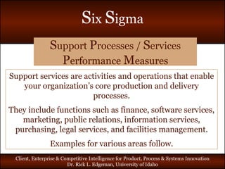 S upport  P rocesses /  S ervices P erformance  M easures Support services are activities and operations that enable your organization’s core production and delivery processes. They include functions such as finance, software services, marketing, public relations, information services, purchasing, legal services, and facilities management. Examples for various areas follow. 