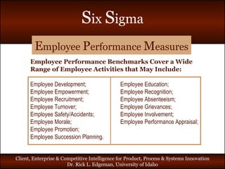 E mployee  P erformance  M easures Employee Performance Benchmarks Cover a Wide Range of Employee Activities that May Include: Employee Development; Employee Education; Employee Empowerment; Employee Recognition; Employee Recruitment; Employee Absenteeism; Employee Turnover; Employee Grievances; Employee Safety/Accidents; Employee Involvement; Employee Morale; Employee Performance Appraisal; Employee Promotion; Employee Succession Planning. 