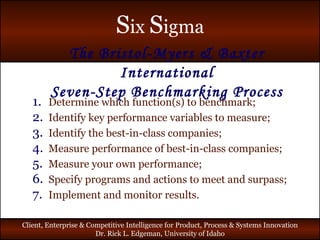 The Bristol-Myers & Baxter International Seven-Step Benchmarking Process Determine which function(s) to benchmark; Identify key performance variables to measure; Identify the best-in-class companies; Measure performance of best-in-class companies; Measure your own performance; Specify programs and actions to meet and surpass; Implement and monitor results. 