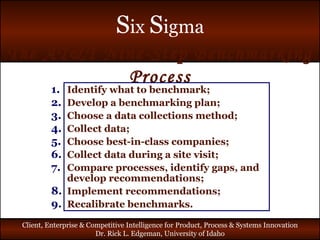 The AT&T Nine-Step Benchmarking Process Identify what to benchmark; Develop a benchmarking plan; Choose a data collections method; Collect data; Choose best-in-class companies; Collect data during a site visit; Compare processes, identify gaps, and  develop recommendations; Implement recommendations; Recalibrate benchmarks. 