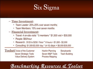 B enchmarking  R esources &  T oolset Resources : Time Investment : Team Leader: 20%-25% over seven months Team Members: 15% over seven months  Financial Investment : Travel: 4 on-site visits * 5 members * $1,500 visit = $30,000 People: $60/hour Research:  $125 to $250 /  hour *  8 hours = $1,000 - $2,000 Consulting:  $1,500-$3,500   /day *   (4-10)  days =  $6,000-$35,000 Toolset : Voice of the Customer Hoshin Planning Storyboards   Seven Strategic Tools Seven M&P Tools Team Building   Value Delivery System Process Mapping 