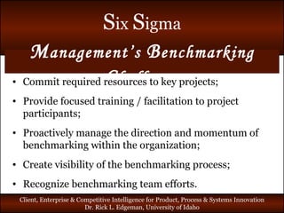 M anagement’s  B enchmarking  C hallenge Commit required resources to key projects; Provide focused training / facilitation to project participants; Proactively manage the direction and momentum of benchmarking within the organization; Create visibility of the benchmarking process; Recognize benchmarking team efforts. 