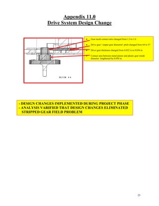 Six Sigma Final Outline