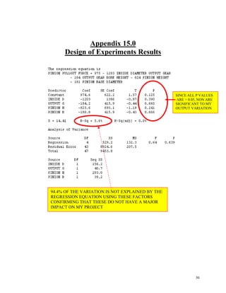 Six Sigma Final Outline