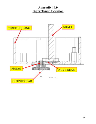 Six Sigma Final Outline