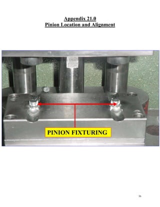 Six Sigma Final Outline