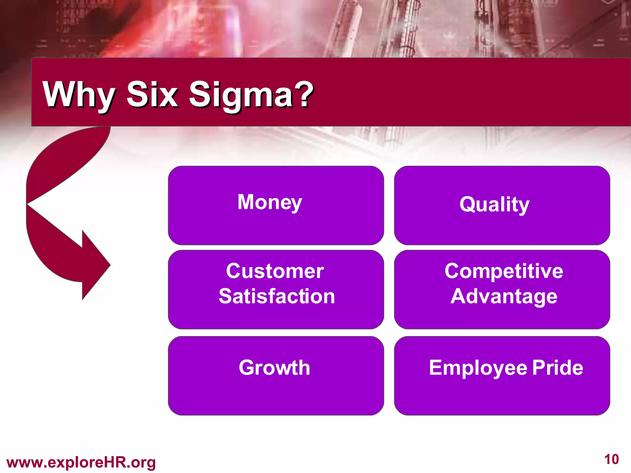 Slide 10