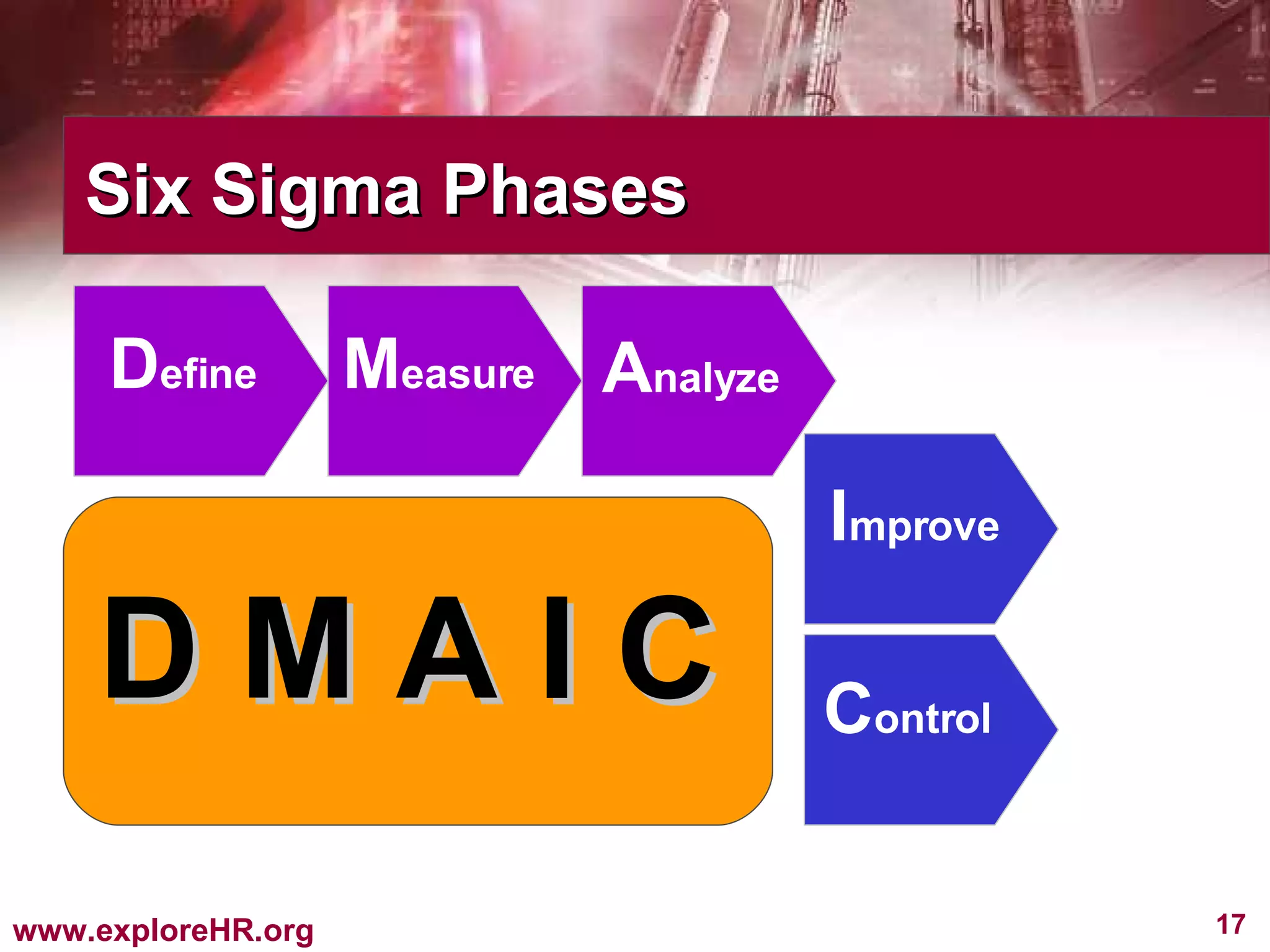 Slide 17