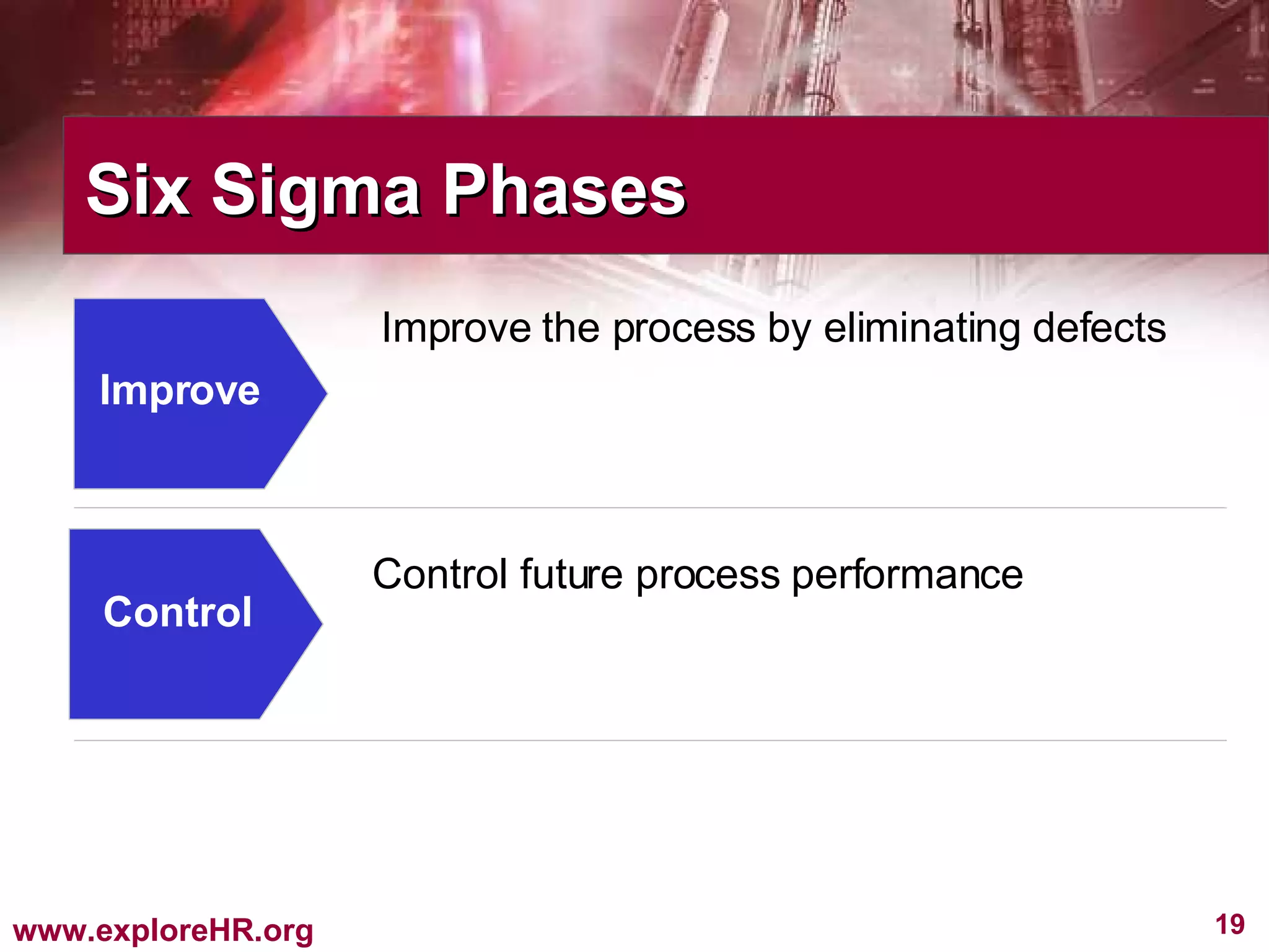 Slide 19